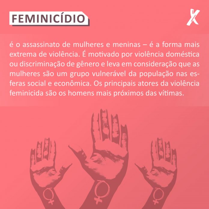 ISOLAMENTO SOCIAL E O AUMENTO DOS CASOS DE VIOLÊNCIA DOMÉSTICA CONTRA A MULHER